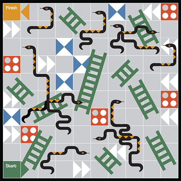 Snakes and Ladders Career Game